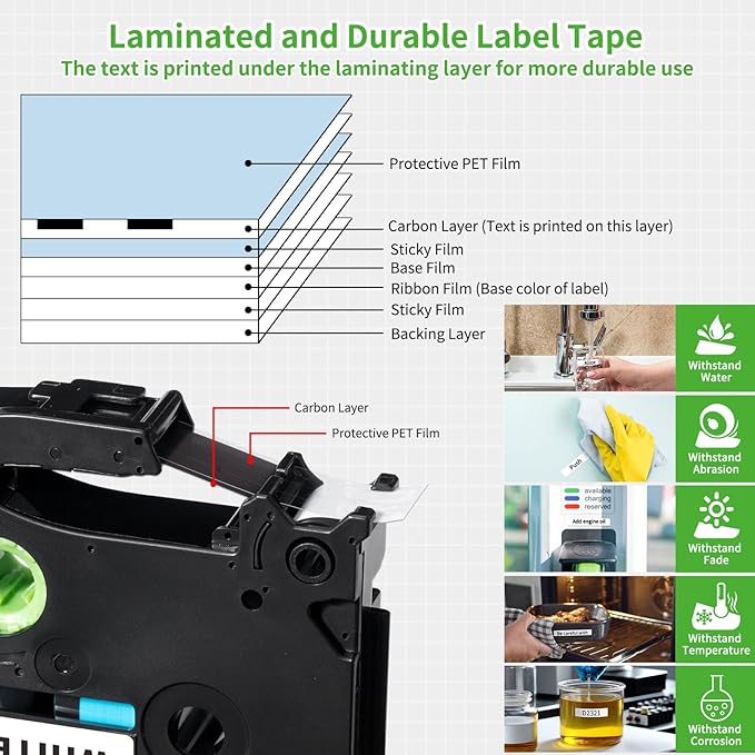 Labelife Replacement for Brother P Touch Label Tape 9mm TZe-221 TZe221 TZe TZ Tape 9mm 0.35 Laminated White Compatible with Brother PT-D210 PT-D220 PT-H110 PT-D400 Label Makers, 3/8 Inch, 3-Pack