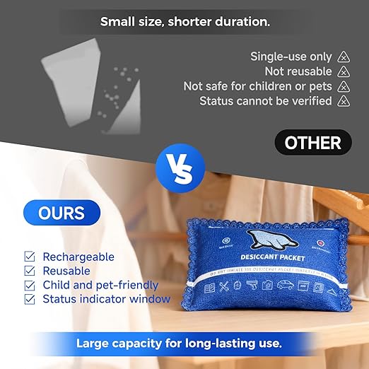 150g (6 Pack) Reusable Silica Gel Desiccant Packs for Storage Spaces Color-Changing Indicator Reusable Desiccant Packs for Storage Boxes, Wardrobes, Electronic Devices, 3D Printing Materials