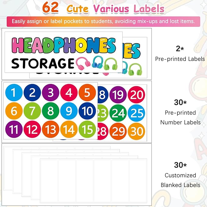 2 Pack Classroom Headphone Storage Organizer with 30 Pockets, PVC Clear Classroom Pocket Chart for Headphone Cell Phone Over-the-Door Hanging Headphone Holder Bag with 62 Labels(White)