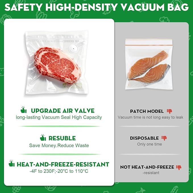 Reusable Vacuum Sealer Bags for Food, 30 Small (8.7 x 11.8 in, 11.8 x 13.8 in) Food Storage Bags, Freezer, Microwave, Odor-Resistant, Leak-Proof, Fit with Compact Vacuum Sealers