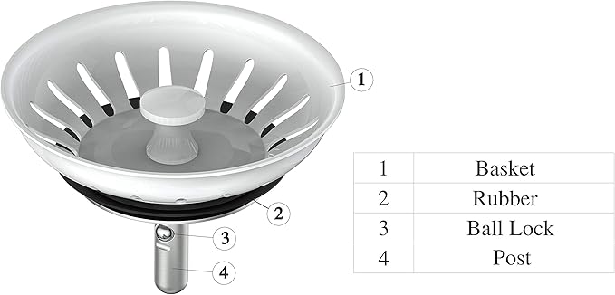 KANARY Kitchen Sink Basket Strainer Replacement for Standard Drains (3-1/2 Inch) Stainless Steel Body with Rubber Stopper (Single, White)