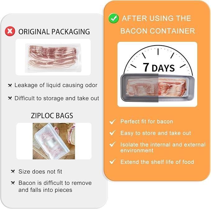 Bacon Container for Refrigerator, 304 Stainless Steel Sealed Food Storage Container with Silicone-Sealed and Air Vent ，Safe Deli Containers SealPro Bacon Box