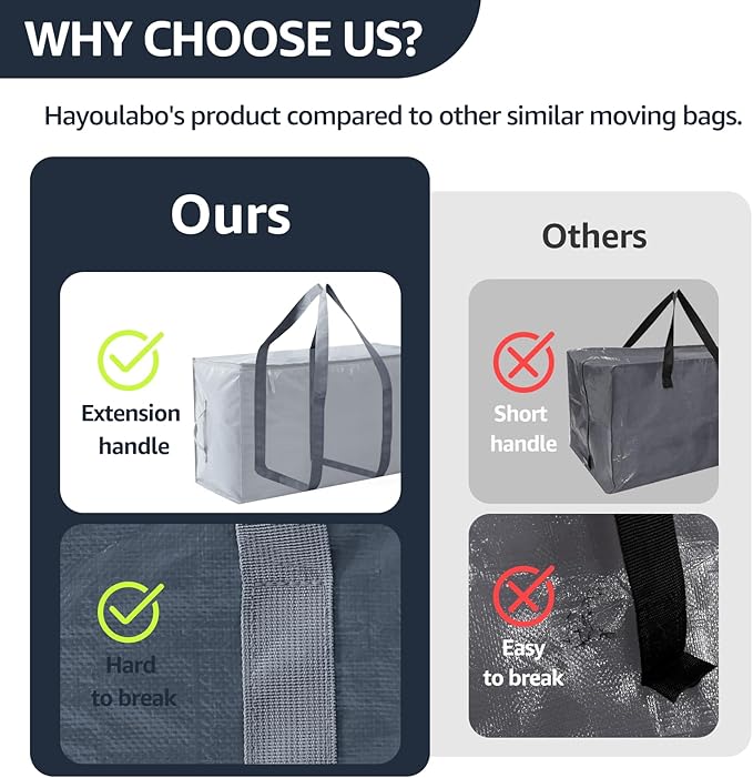 Moving Bags Heavy Duty Extra Large, Moving Boxes, Moving Supplies Essentials, Storage Bins with Lids, Plastic Packing Totes, Storage Bags for Clothes with Handles & Zippers(Grey, 10 Pack)