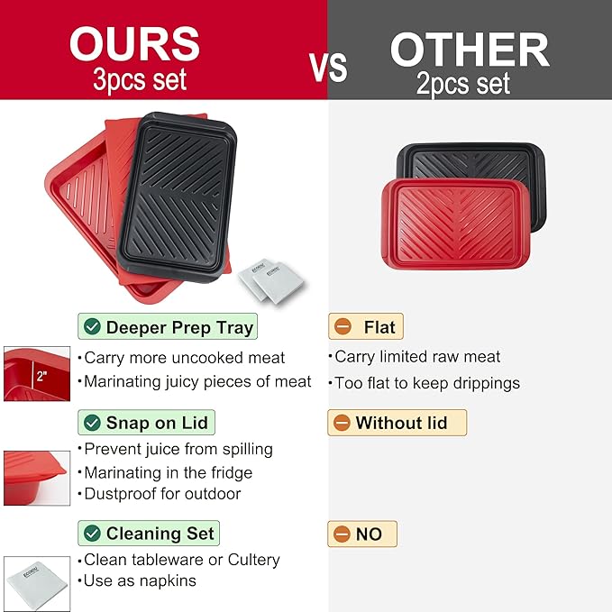 ECOIOU Grilling Prep and Serving Tray with Lid, BBQ Deep Tray for Marinating Raw and Cooked Food, Melamine Serving Trays for Food, Black and Red