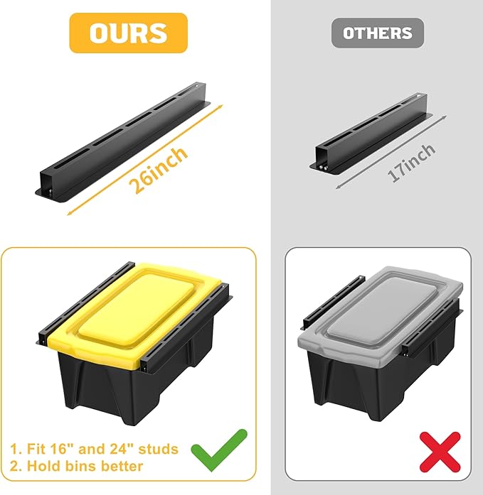 WALMANN Ceiling Tote Storage Rails, Heavy Duty Garage Ceiling Bin Storage Rack Adjustable Overhead Tote Slide Rail(4 Pack for 3 Bins, Bins Are Not Included)