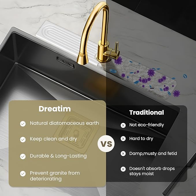 Faucet Mat for Kitchen Sink, Water Absorbent Kitchen Faucet Mat, Durable Sink Splash Guard with Raised Feet, Diatomite Fast Drying Kitchen Sink Faucet Mat, Bathroom Stone Drying Tray for Counter