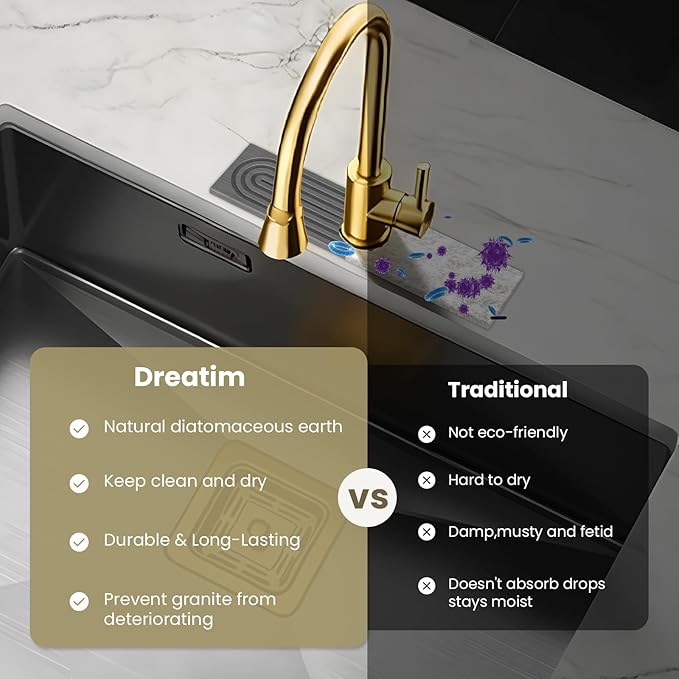 Premium Diatomite Stone Drying Mat for Kitchen Counter - Faucet Mat, Sink Protector & Splash Guard, Quick-Dry Kitchen Sink Mat (Gray, 15.8" x 4")