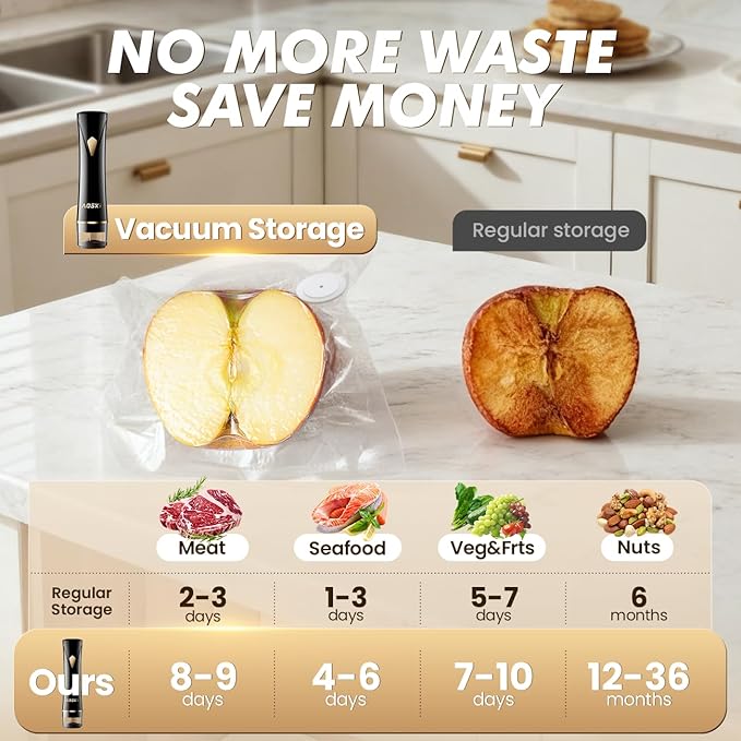 Vacuum Sealer Machine for Food Storage: Compact Food Sealer Saver 5X Fresh Longer, Handheld Detachable Water Tank, 10 PCS Vacuum Seal Bags for Kitchen Fridge Travel Seal Meal Mothers Day Gift For Wife