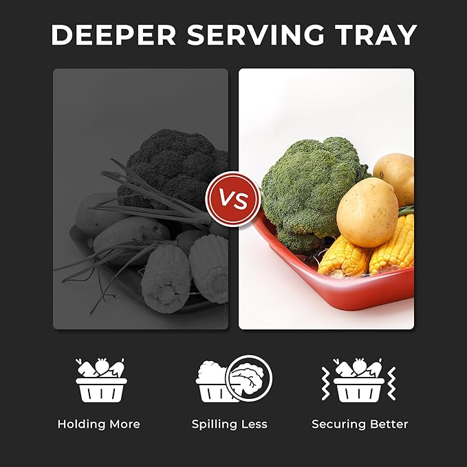 TP Deep Grilling Prep and Serve Trays, 18 x 12 inch BBQ Trays for Cooked and Raw Foods, Set of 2 Melamine Serving Platters for Meats, Grill Accessories, Black and Red