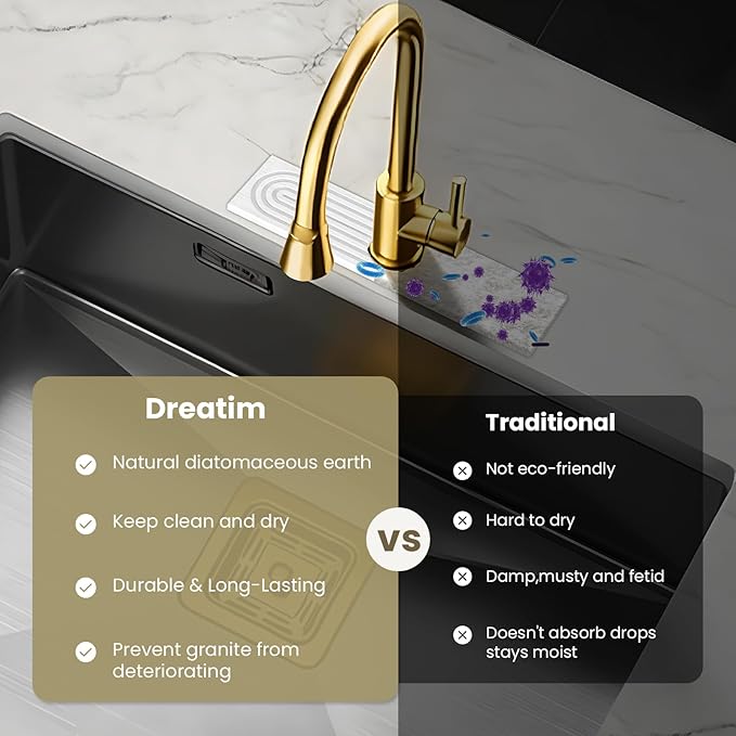 Premium Diatomite Stone Drying Mat for Kitchen Counter - Faucet Mat, Sink Protector & Splash Guard, Quick-Dry Kitchen Sink Mat (White, 15.8" x 4")