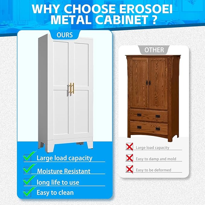 erosoei 61.02”H Pantry Storage Cabinet, Kitchen Storage Cabinets with Adjustable Feet and Shelves, Metal Pantry Cabinet for Kitchen, Living Room, Laundry Room and Dinning Room (2door-White)