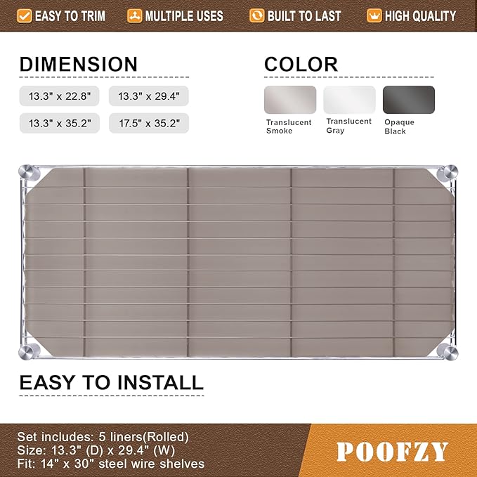 Poofzy Wire Shelf Liner 14 x 36, Set of 5 Shelf Liners for Wire Shelving Plastic Non-Adhesive for Pantry, Kitchen Cabinets (Gray)
