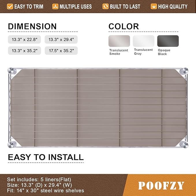 Poofzy Wire Shelf Liner 16" X 36", Non-Adhesive Plastic Shelf Liners for Wire Shelving, Waterproof Protector Mats (5PK, Gray)