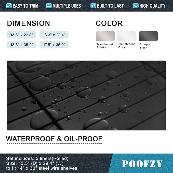 Poofzy Wire Shelf Liner 16" X 36", Non-Adhesive Plastic Shelf Liners for Wire Shelving, Waterproof Protector Mats (5PK, Black)