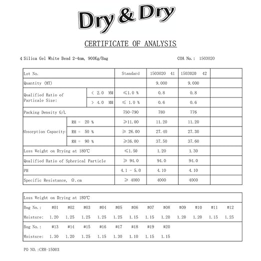 Dry & Dry 30 Gram [100 Packets] Silica Gel Packets Desiccants, Silica Packets - Rechargeable Silica Gel Packs, Desiccants Packets, Silica Gel