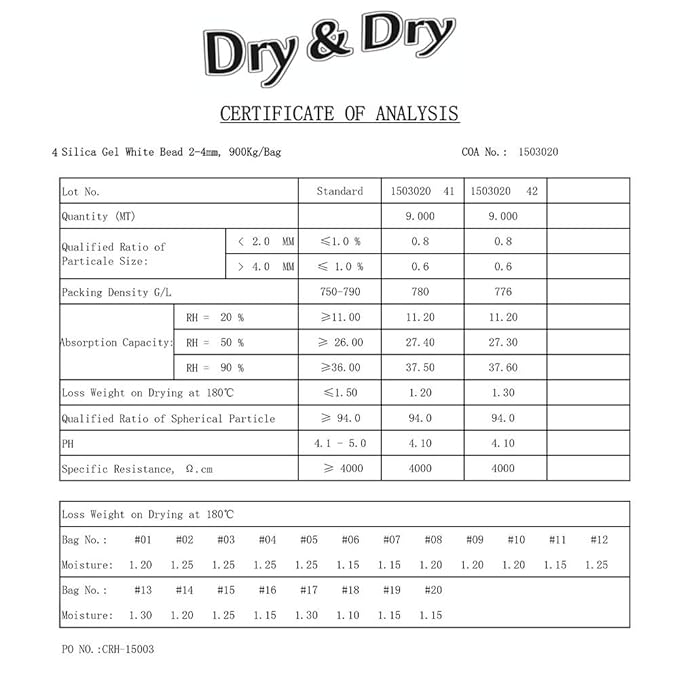 Dry & Dry 3 Gram [5000 Packets] Silica Gel Packets Silica Gel Desiccants, Silica Gel Packs - Rechargeable (Food Safe) Silica Gel Packets, Silica Packets