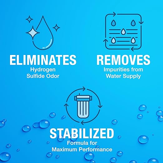 Pro Products Neutra Sul Professional Grade Oxidizer, Helps Eliminate Odor and Impurities for Water Purification, 1 Gallon Bottle, 4-Pack