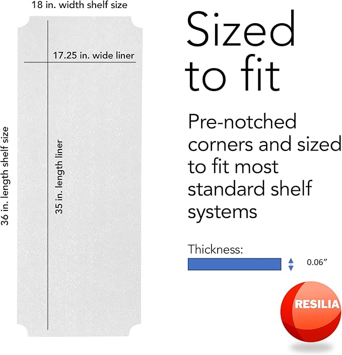 RESILIA Shelf Liner Set for Wire Shelving Rack – 5 Pack, 18 Inch Long x 36 Inch Wide, Clear Plastic Vinyl Covers for Kitchen, Pantry, & Garage Racks, Made in The USA
