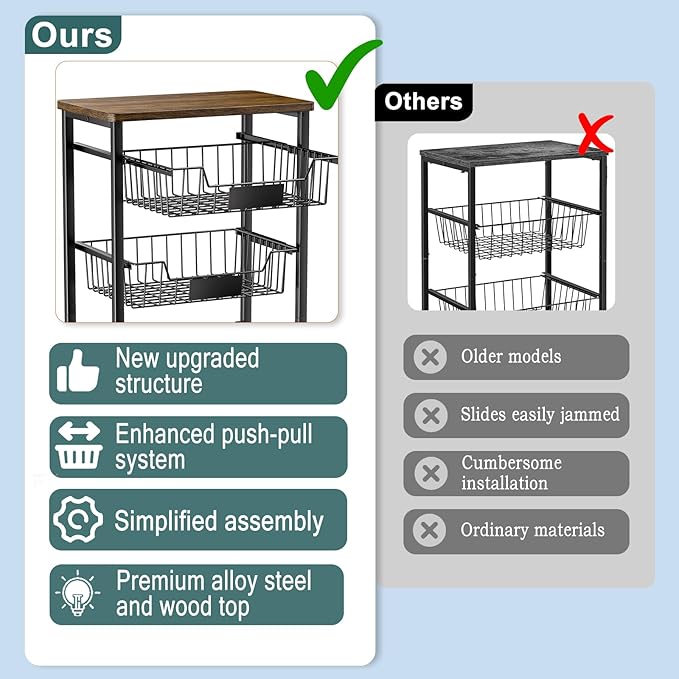 Fruit Basket, 5-Tier Utility Kitchen Organizer and Storage Cart with Pull-Out Baskets and Wood Top, Rolling Pantry Kitchen Cart on Wheels for Fruit Potato Onion Vegetable Snack Produce