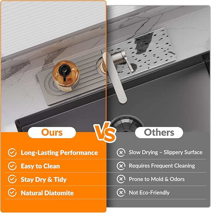 15.7 Inch Stone Faucet Mat for Kitchen Sink Splash Guard, Diatomite Sink Protectors for Kitchen Sinks Behind Faucet, Quick Dry Water Absorbing Stone Tray , Drip Catcher (White, 15.7" x 3.9")