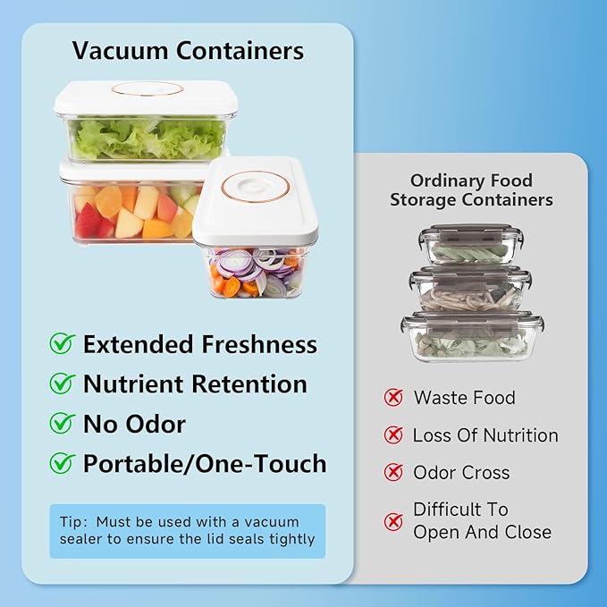 Vacuum Seal Containers, 3Pcs Reusable Food Storage Containers with Lids for Meal Prep and Freezer,BPA-Free，Microwave Safe，Leak-proof,Airtight (Vacuum Sealer Not Included)