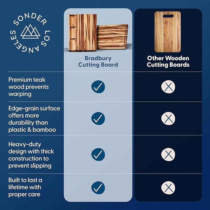 Sonder Los Angeles Bradbury Wood Cutting Board | Teak Edge Grain Cutting Board for Kitchen with Juice Groove & Sorting Compartments for Charcuterie | Gift Box Included | 20x15x1.5 in