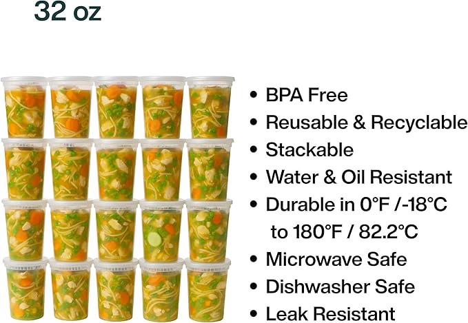 ProTakeOut, Heavy-Duty PP Deli Containers with Lids - 32oz PP Deli Container, 240 sets