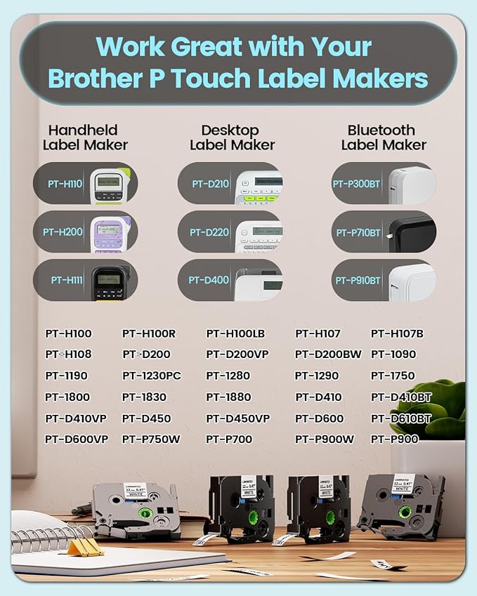 Labelife Replacement for Brother Label Maker Tape 12mm 0.47 Laminated White TZe-231 TZe231 TZe TZ P Touch Label Tape Compatible with Brother PT-D210 D220 H110 D400 D410 D600 D610BT P710BT, 5-Pack