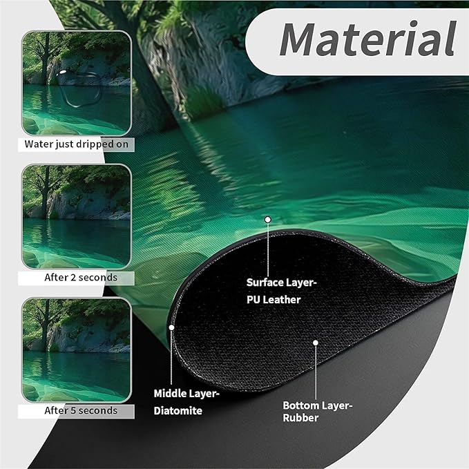 Kitchen Sink Splash Guard，natural scenery Faucet Mat Sink Gadgets-Super Absorbent Fast Drying Mat Drip Catcher for Kitchen, Bathroom,Sink Mat, Dish Drying Mat, Bathroom(15" X 5.5" )