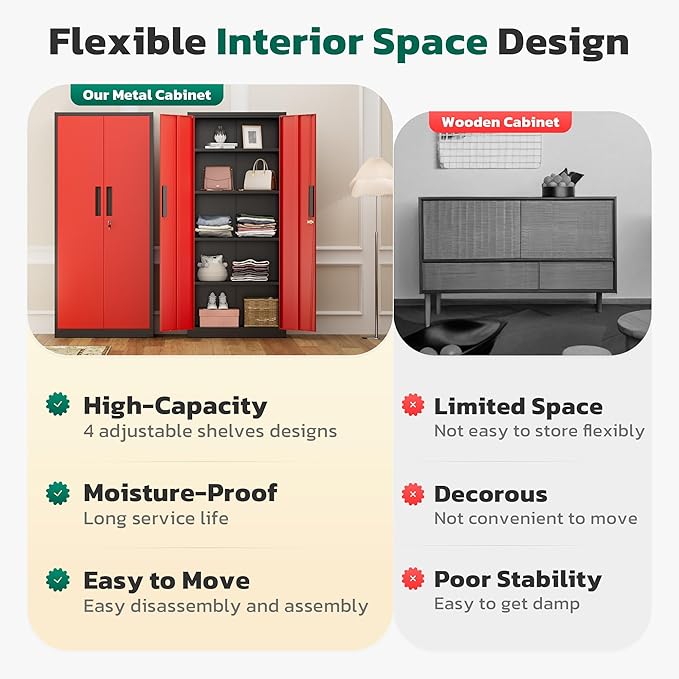 Greenvelly Metal Cabinet, 63”Tall Kitchen Pantry Storage Cabinets with 2 Lock Doors and 4 Adjustable Shelves,Black Red Kitchen Cabinet Storage for Dinning Room,Garage,Office
