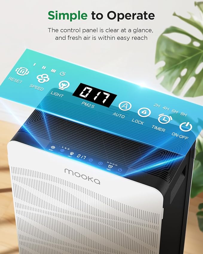 Air Purifier for Home Large Room 2800 Ft², MOOKA Double-Sided Air Purifiers for Home Pets with Washable Filters, PM2.5 Air Quality Monitor, Air Filter Cleaner for Bedroom, Dorm Room, Office