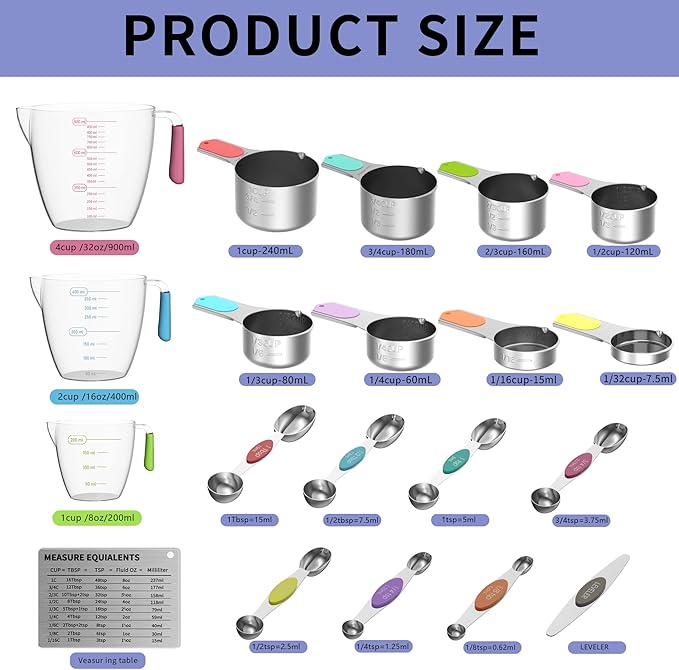Minteem Magnetic Measuring Cups and Spoons Set, 5 Stainless Steel Measuring Cups for Dry and Liquid Ingredients, 7 Magnetic Measuring Spoons, 3 Plastic Measuring Cup with 1 Measuring Conversion Chart