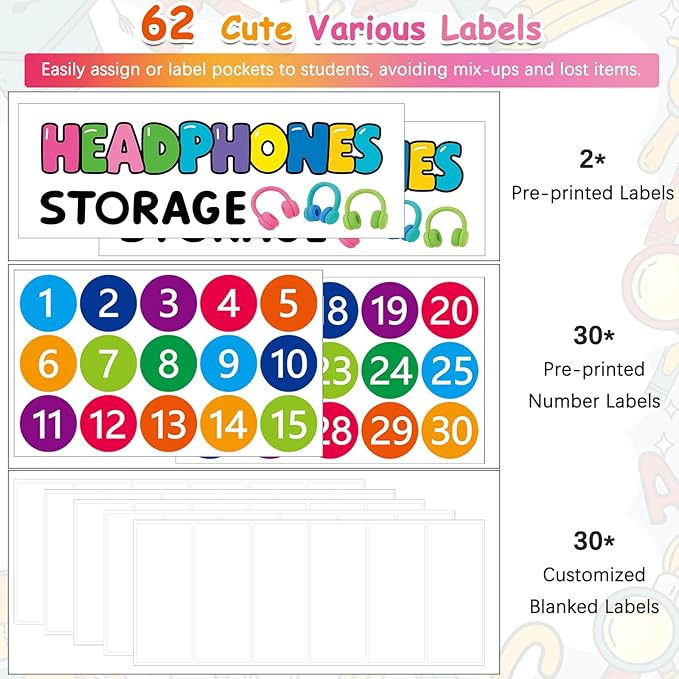 2 Pack Classroom Headphone Storage Organizer with 30 Pockets, PVC Clear Classroom Pocket Chart for Headphone Cell Phone Over-the-Door Hanging Headphone Holder Bag with 62 Labels(Blue)