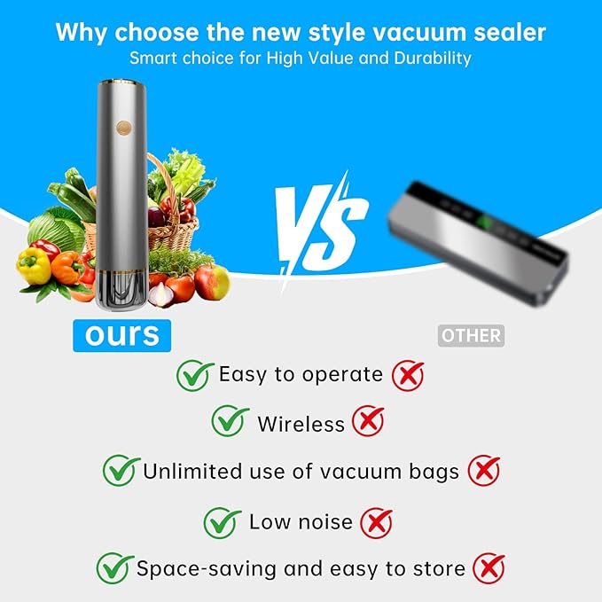 Vacuum Sealer for Food with Digital Display,Handheld Vacuum Sealer Machine with Strong Suction, Upgraded Aluminum Alloy Body, Double Capacity Battery, Bag Sealer for Sous Vide & Storage (Silver)
