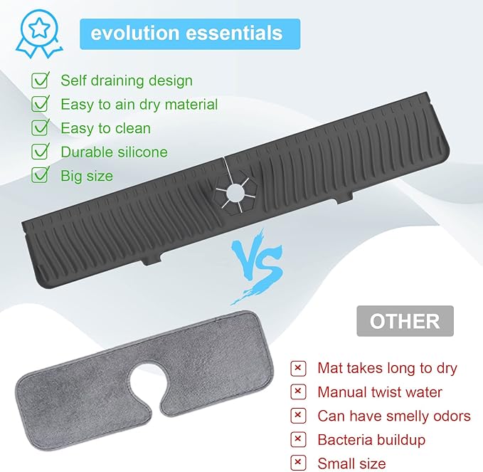 Derlights 30 inch Sink Splash Guard Mat,Silicone Faucet Handle Drip Catcher Tray, Longer Silicone Sink Mat for KitchenBathroom, Drip Protector Splash Countertop (black)