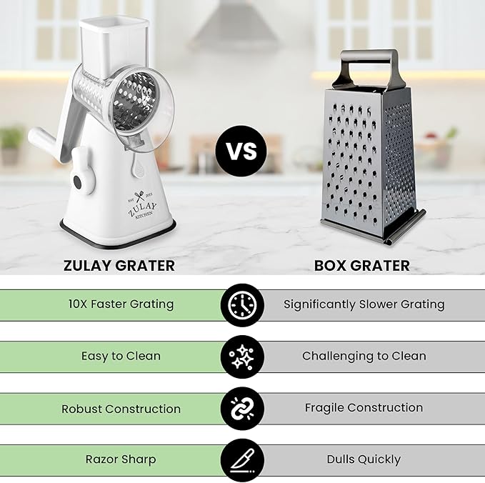 Zulay Kitchen Cheese Grater Hand Crank, Grater For Kitchen With Reinforced Suction - Rotary Cheese Grater With 3 Replaceable Stainless Steel Blades - Easy to Use & Clean - Vegetable Cutter - White