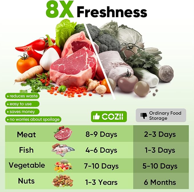 COZII Food Saver Vacuum Sealer Machine with 30 Bags, Preserve Compact Vacuum Sealer with Visible Water Tank, Handheld Portable, 60KPa Powerful suction, Wireless Rechargeable for 8X Fresh