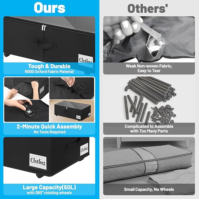 Under Bed Storage with Wheels, 2-Pack 6.7" Height XL 50L Rolling Storage Bins, Quick Assembly Underbed Shoe Storage Containers with Clear Lid & Label, Dorm Under bed Drawers for Clothes, Shoes, Black
