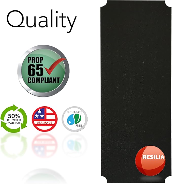 RESILIA Shelf Liner Set for Wire Shelving Rack – 5 Pack, 18 Inch Long x 36 Inch Wide, Black Plastic Vinyl Covers for Kitchen, Pantry, & Garage Racks, Made in The USA