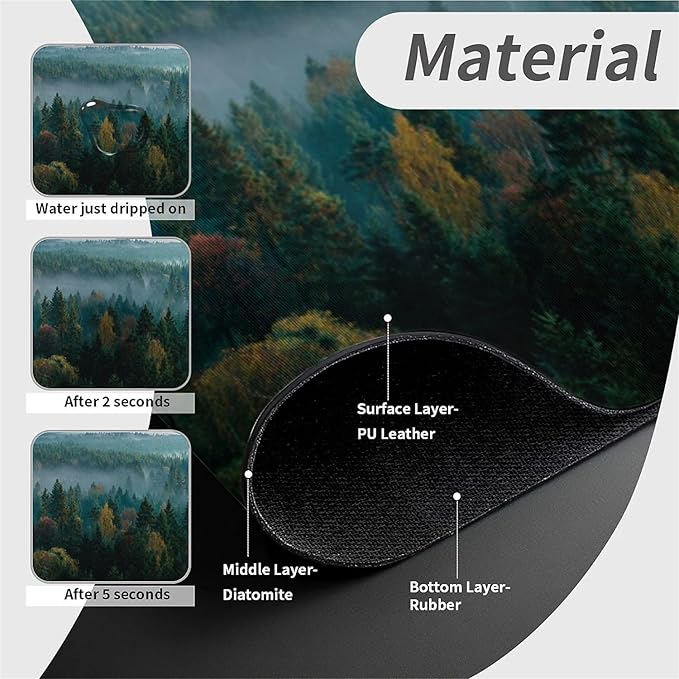 Kitchen Sink Splash Guard，Dense forest Faucet Mat Sink Gadgets-Super Absorbent Fast Drying Mat Drip Catcher for Kitchen, Bathroom,Sink Mat, Dish Drying Mat, Bathroom(15" X 5.5" )