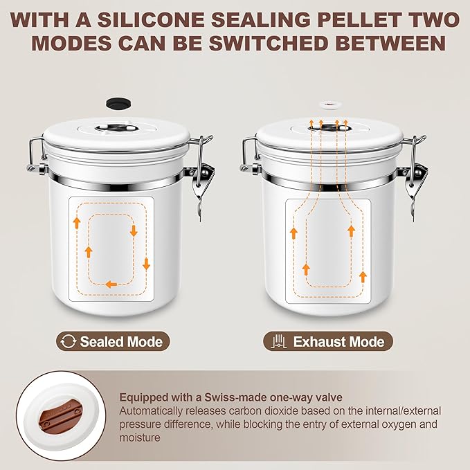 ShanSon Coffee Canister Airtight Stainless Steel Container,Home Kitchen Food Storage Organizers for Beans,Tea,Sugar,cookie,Flour,Cereal,11OZ+16OZ,White