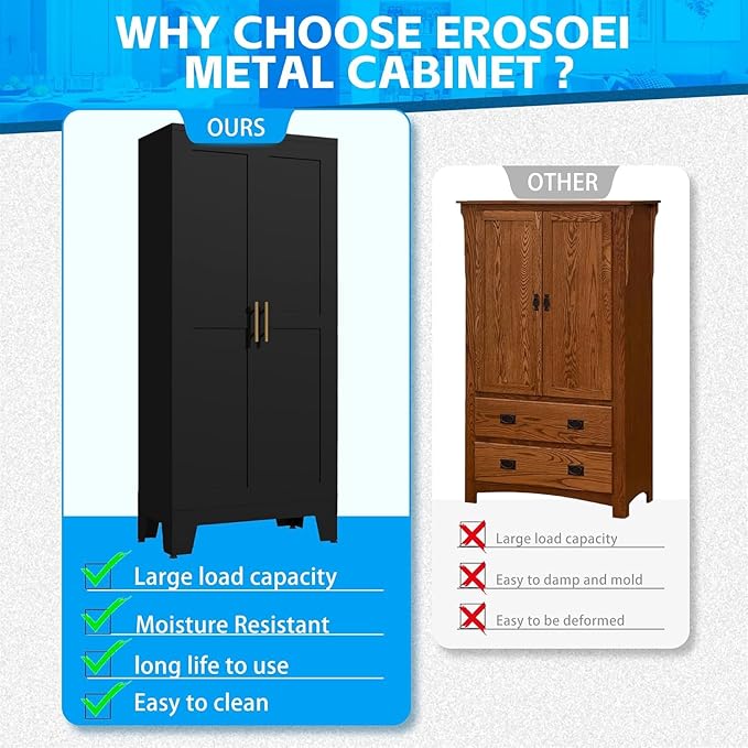Metal Pantry Storage Cabinet, Kitchen Storage Cabinets with Adjustable Feet and Shelves, Pantry Cabinet for Kitchen, Living Room, Laundry Room and Dinning Room