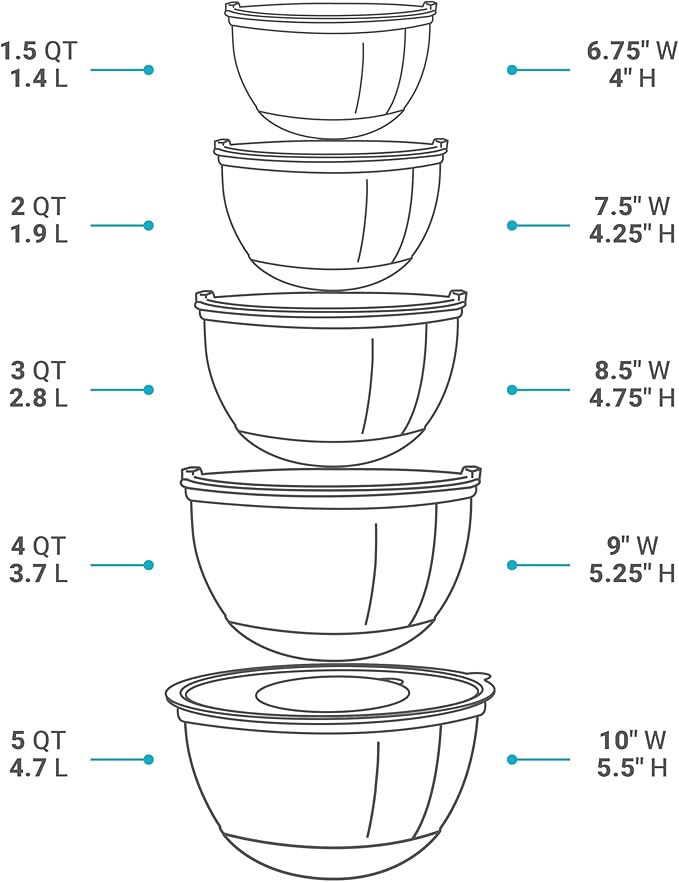 Mixing Bowls with Airtight Lids - 8PCS Stainless Steel Nesting Mixing Bowls Set with 3 Grater Attachments & Non-Slip Bottoms, Kitchen Bowls, Sizes 5, 4, 3.5, 2, 1.5QT for Baking & Food Prep (Black)