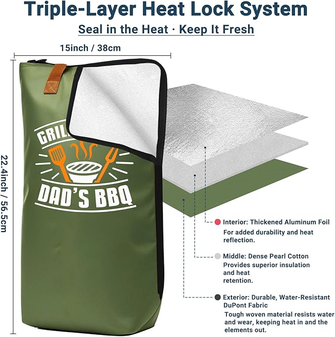 VIOXIA Brisket Blanket & Meat Resting Bag – Insulated BBQ Blanket for Resting Meat | Heavy-Duty Smoker Accessory for Brisket, Thanksgiving Essential Stocking Stuffer & Gift for Hunters or Men