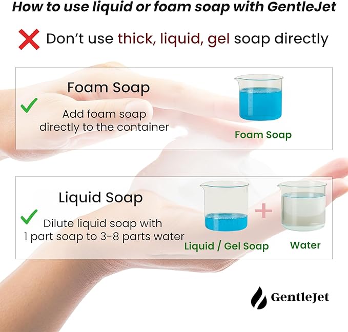 EasyFoam Automatic Foaming Soap Dispenser - Touchless Motion Sensor, Rechargeable USB-C, 2 Foam Levels, Stainless Steel, IPX5, 9.5oz Hand Soap Dispenser for Bathroom & Kitchen (Silver)