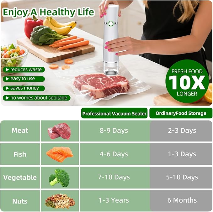 Vacuum Sealer for Food, Handheld Saver Compact Vacuum Sealer Machine with 30 Reusable Bags for 10X Preservation & Fresh