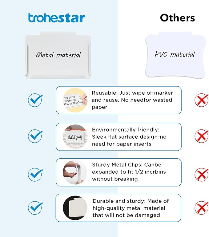 Metal Pantry Baskets Labels Clip On for Storage Bins | Edge Fold-Cream (Edge Fold-White, 18 Metal Label Clip)