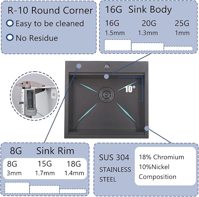 21x20 Inch Black Kitchen Sink, Drop In Bar Sink Black, Stainless Steel Square Small Topmount Workstation Sinks, Single Bowl Kitchen Sinks for Laundry Office Wet Bar Prep RV Outdoor Yard