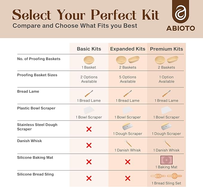 Banneton Bread Proofing Basket Set and Sourdough Bread Baking Supplies - Essential Sourdough Tools with 9" Round, 10" Oval Baskets, and Sour dough kit - Perfect Baking Gifts for Women, Men, and Bakers
