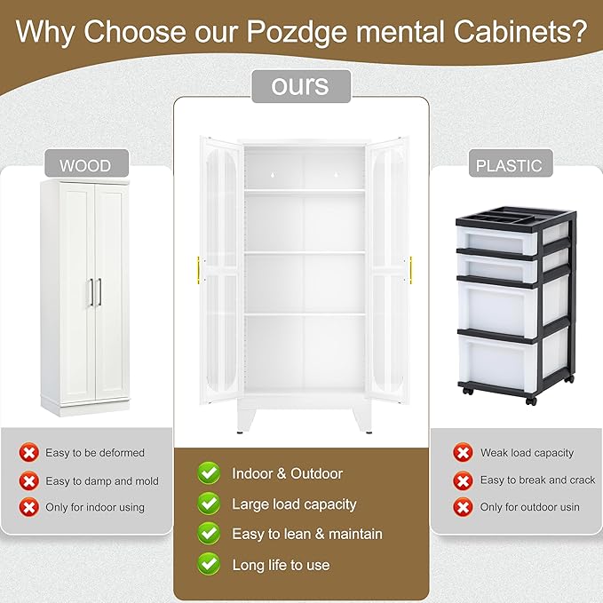 pozdeg 61" Metal Kitchen Pantry Storage Cabinet with 2 Acrylic Glass Doors ＆ 3 Adjustable Shelves, Versatile Food Freestanding Cupboard for Kitchen, Dining Room, Bathroom and Garage (White)